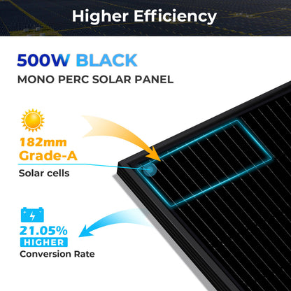 SunGoldPower 500W MONO BLACK PERC SOLAR PANEL FULL PALLET (32 PANELS) UL 61730  CEC Listed