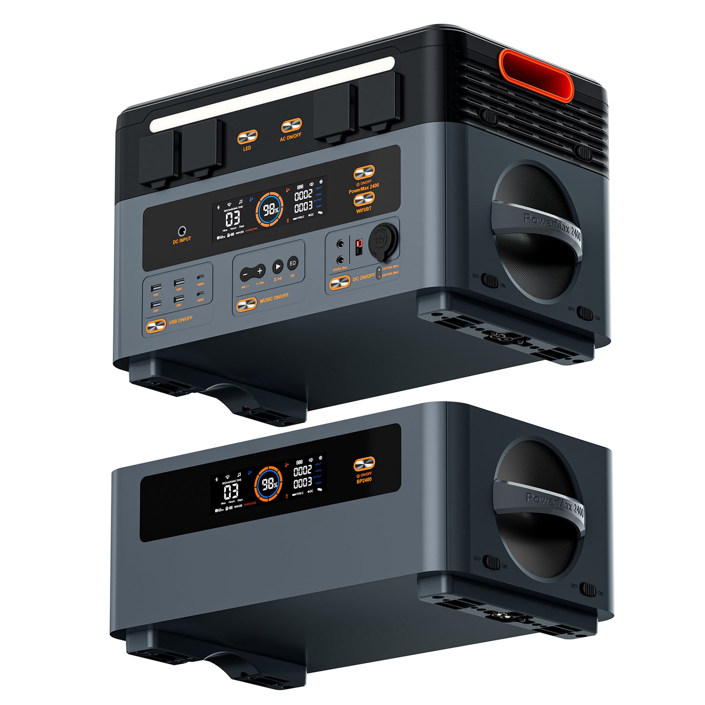 OSCAL PowerMax 2400