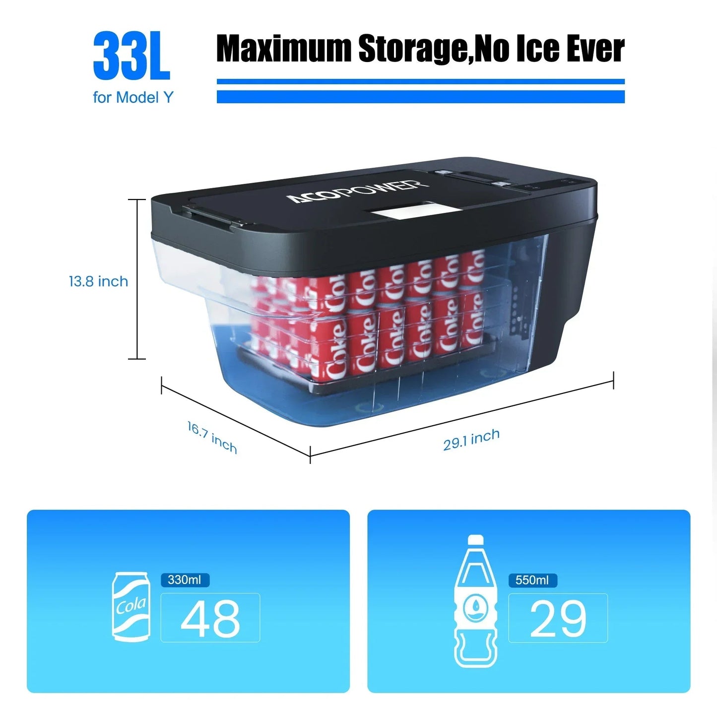 AcoPower TesFridge Portable Freezer – Specially Designed for Tesla Model Y