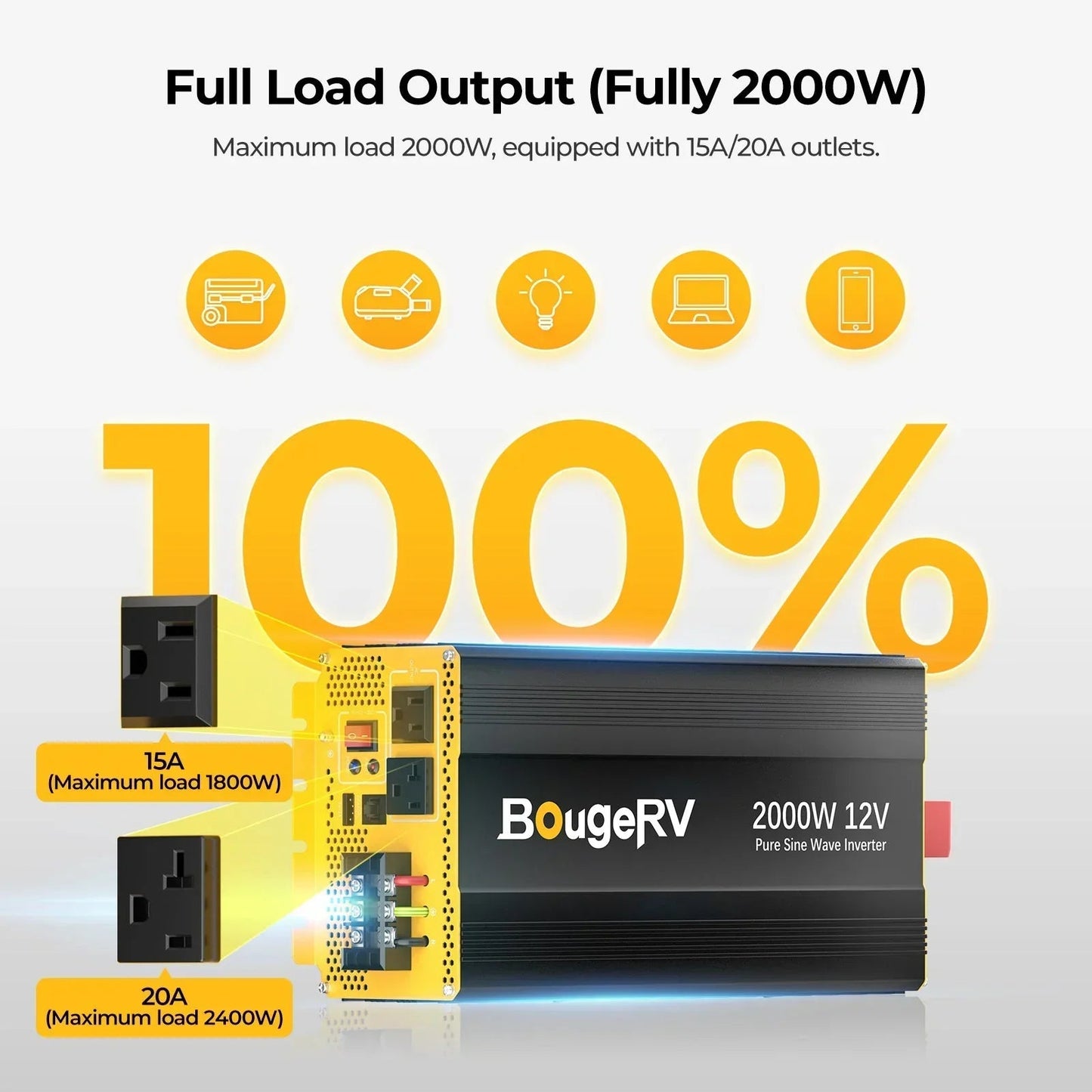 BougeRV 12V 400 Watt Arch Pro Solar System Kit