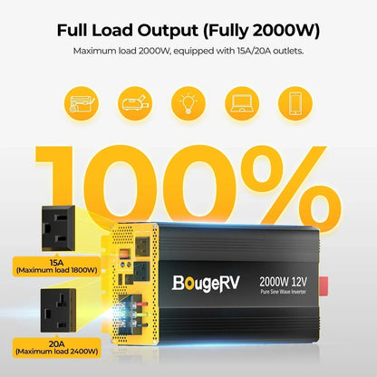 BougeRV 12V 400 Watt Flexible Solar System Kit