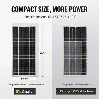 BougeRV 12V 400 Watt Rigid Solar Kit Upgraded Version