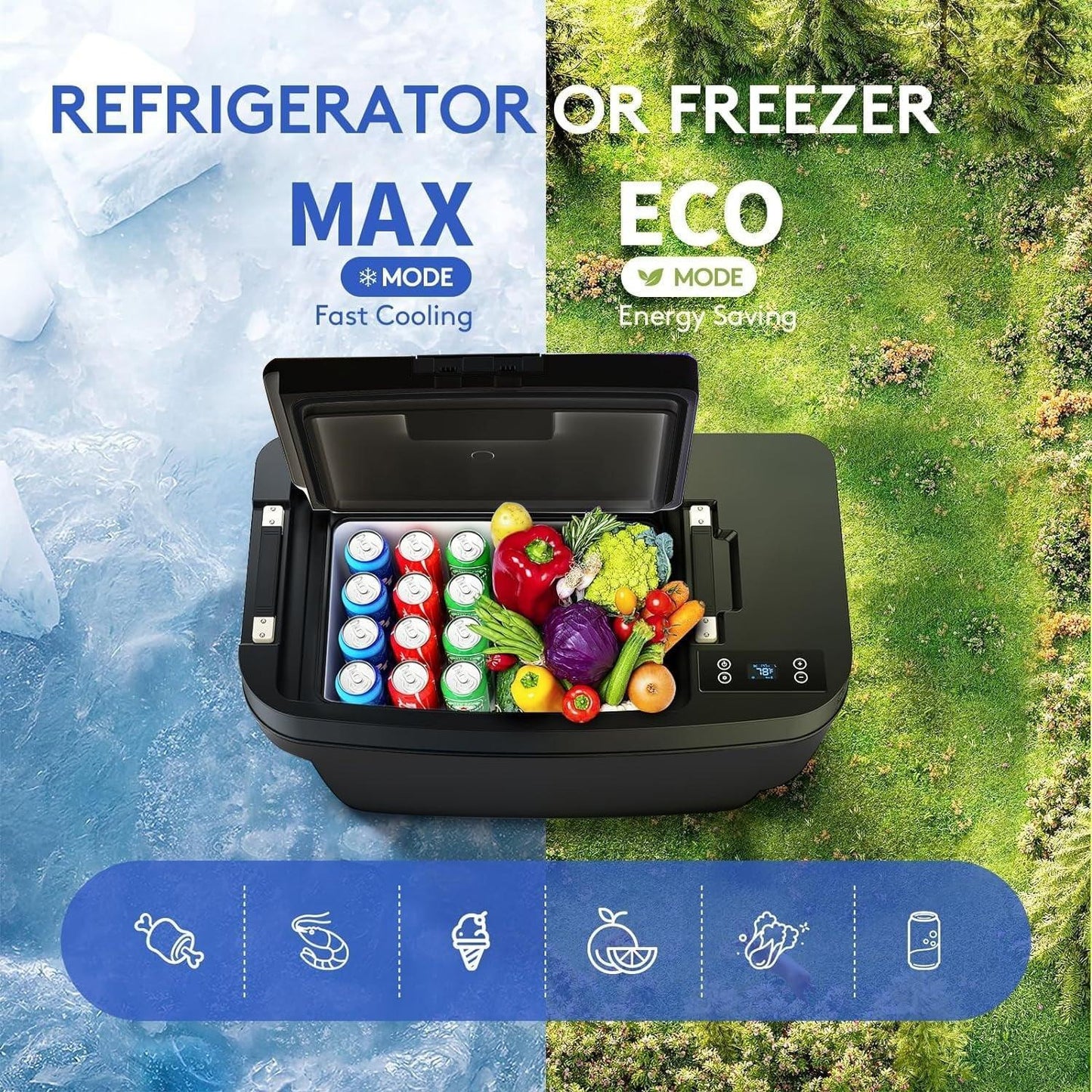 AcoPower TesFridge Portable Freezer – Specially Designed for Tesla Model Y