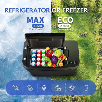 AcoPower TesFridge Portable Freezer – Specially Designed for Tesla Model Y