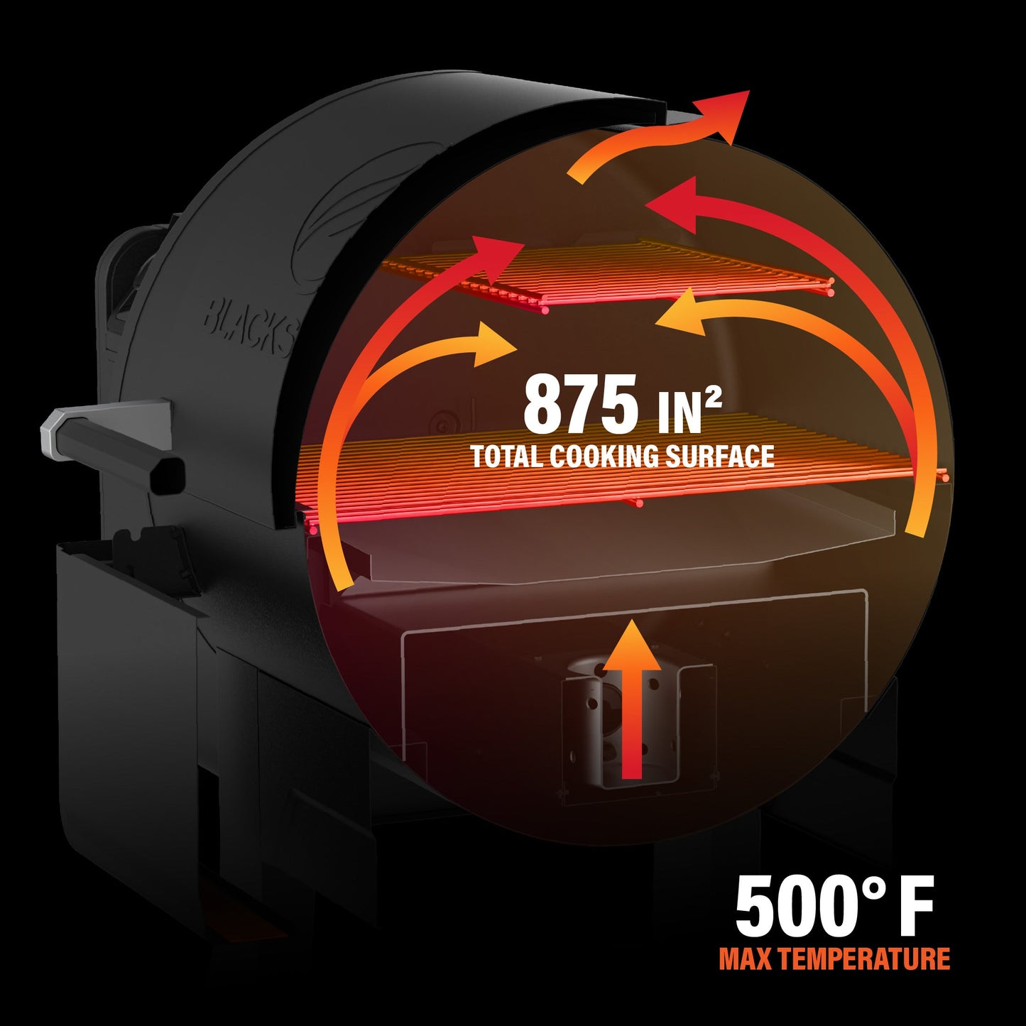 Blackstone 900 Pellet Grill