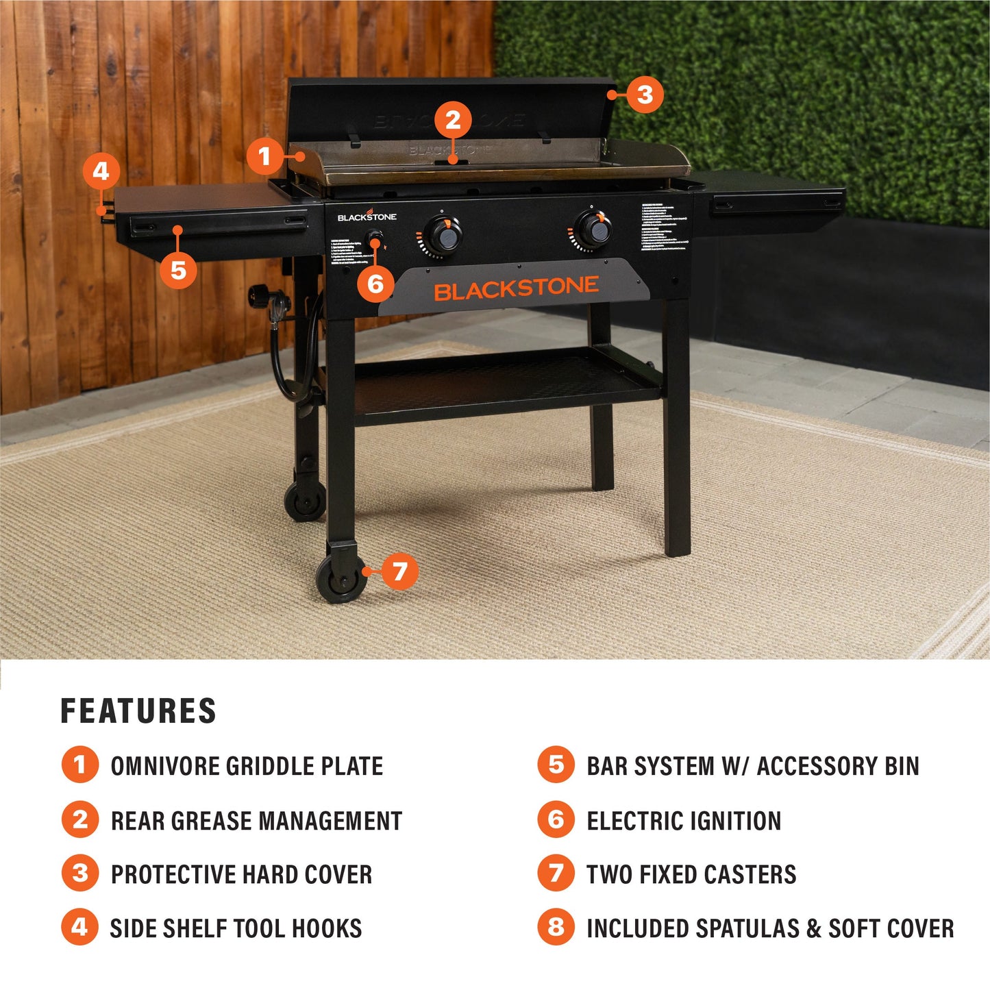 Blackstone 28" Omnivore Griddle W/Hard Cover Combo