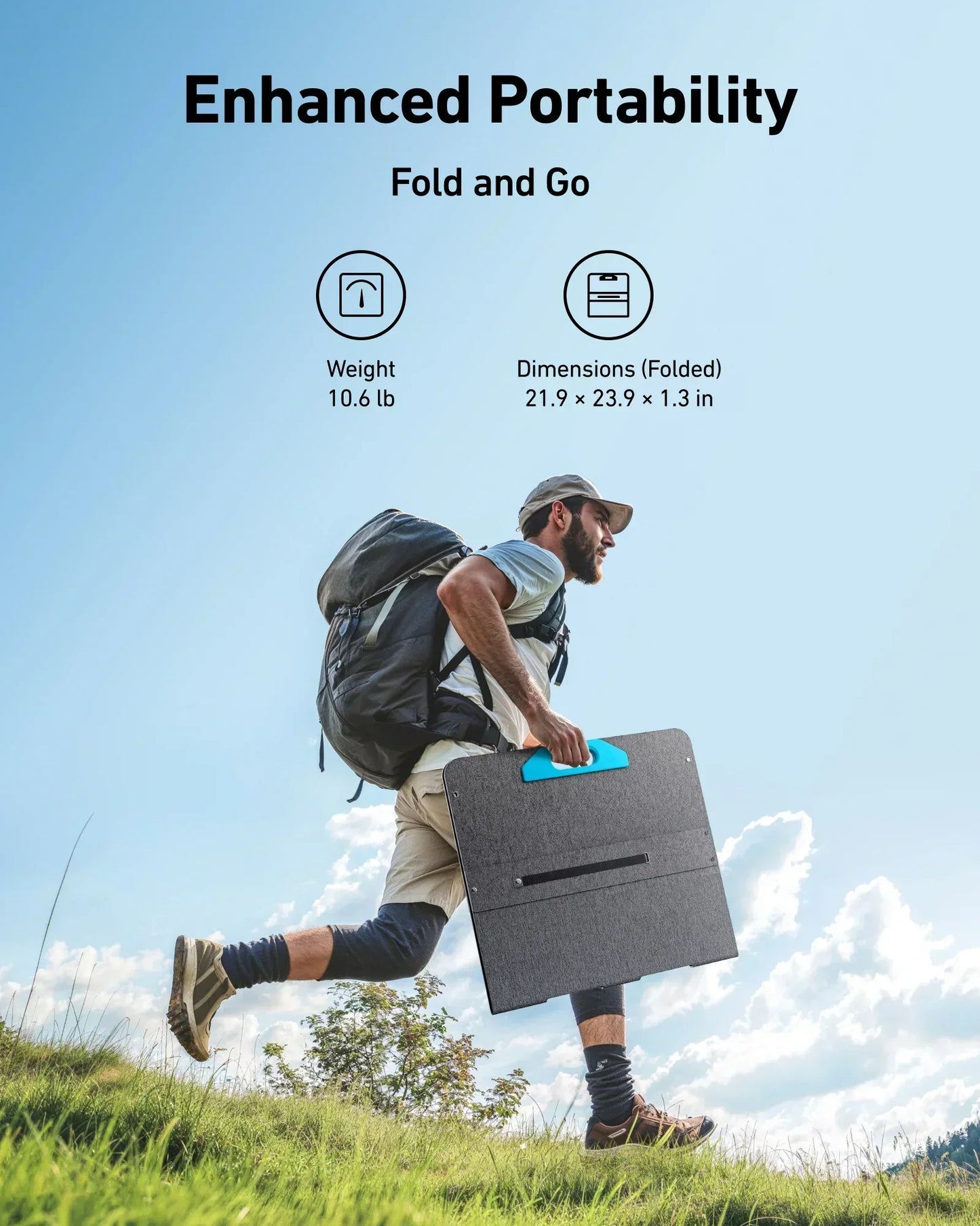 New Anker SOLIX 100W Portable Solar Panel