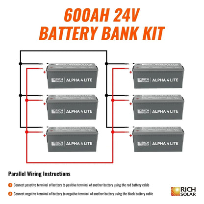 Rich Solar - 24V - 600AH - 15.3kWh Lithium Battery Bank