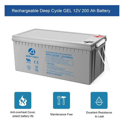ACOPOWER 400W Mono RV Solar System