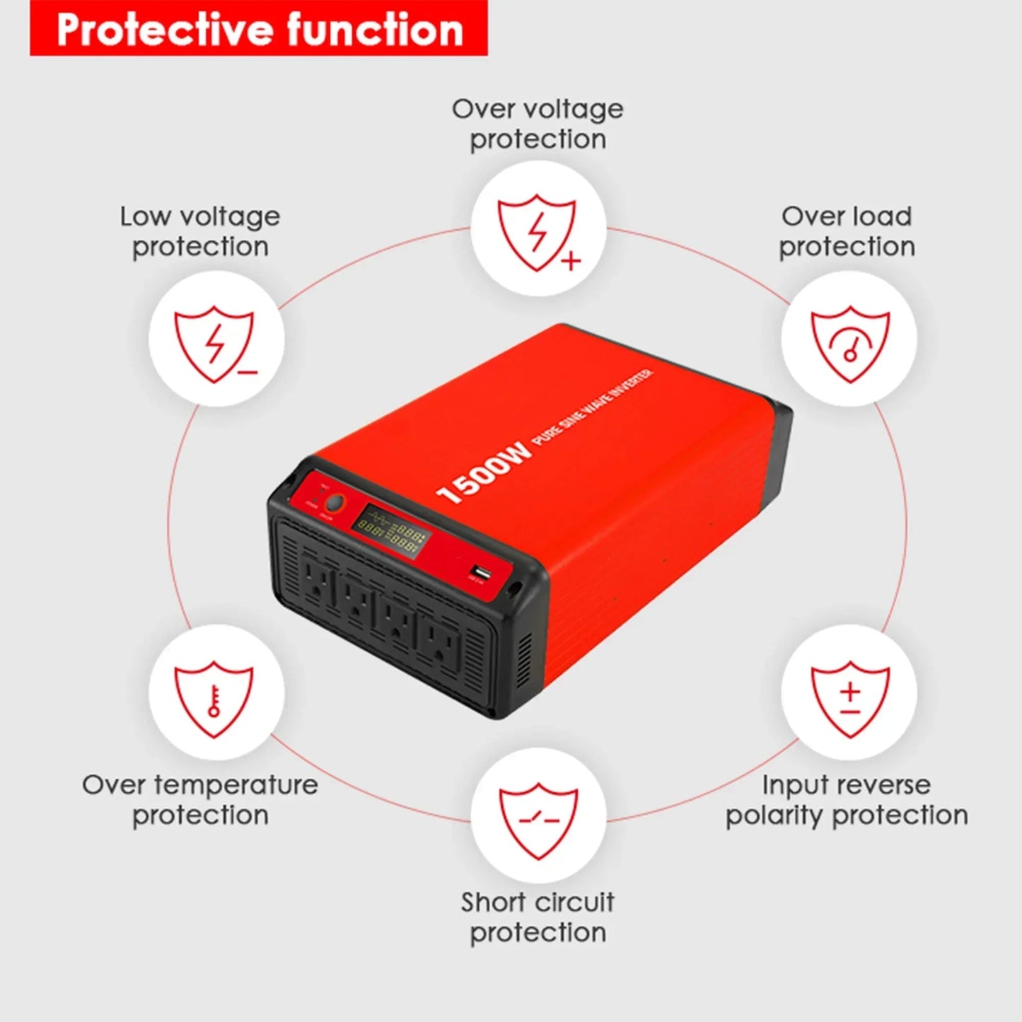 ACOPOWER 1500W 12V Pure Sine Wave Inverter