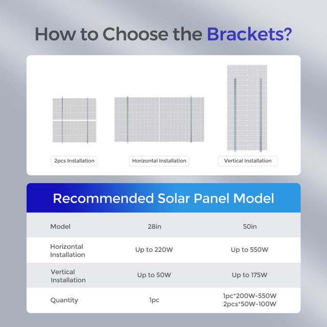 Renogy RV Tilt Solar Panel Mount Brackets