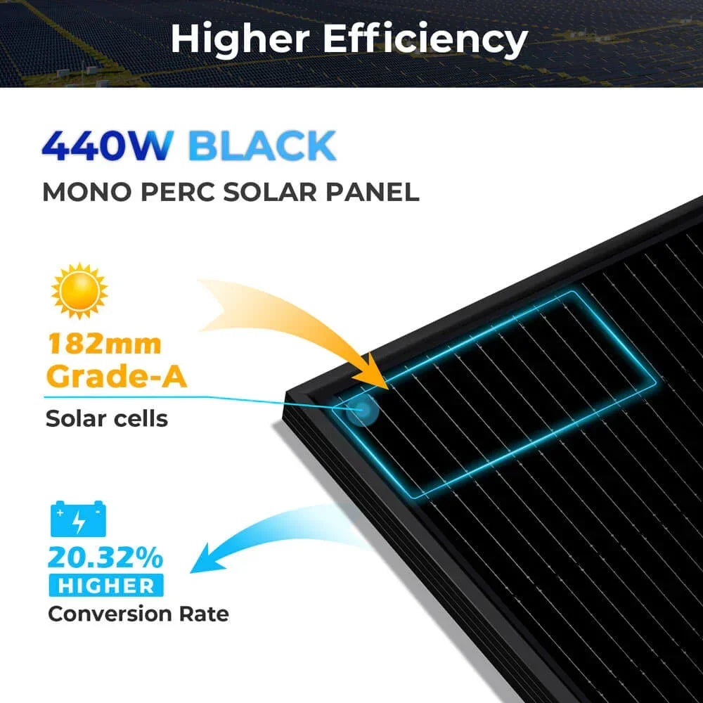 Hybrid Solar Kit 11.4KW 48V Split Phase 20.48KWH Lithium Battery 16 X 450 Watt Solar Panel SGH-11N2E