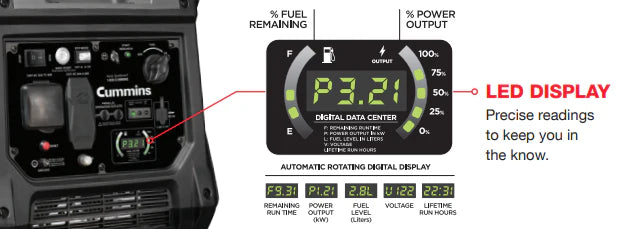 Cummins Onan P4500i Inverter Generator - EPA+CARB 3700W/4500W Onan A058U955 Remote Start