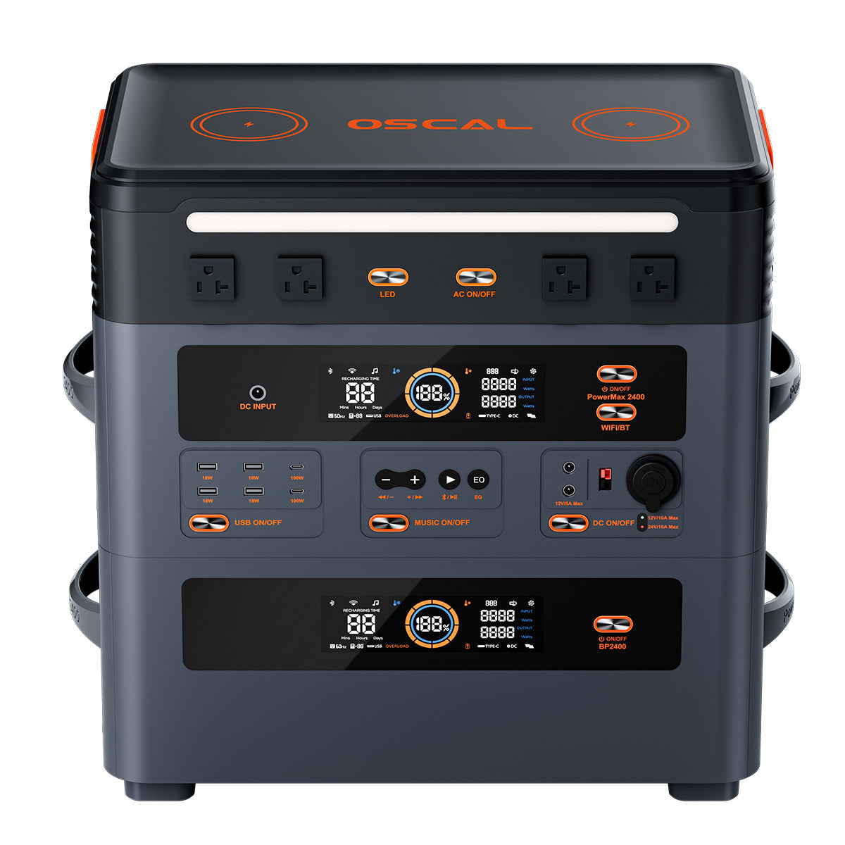 OSCAL PowerMax 2400