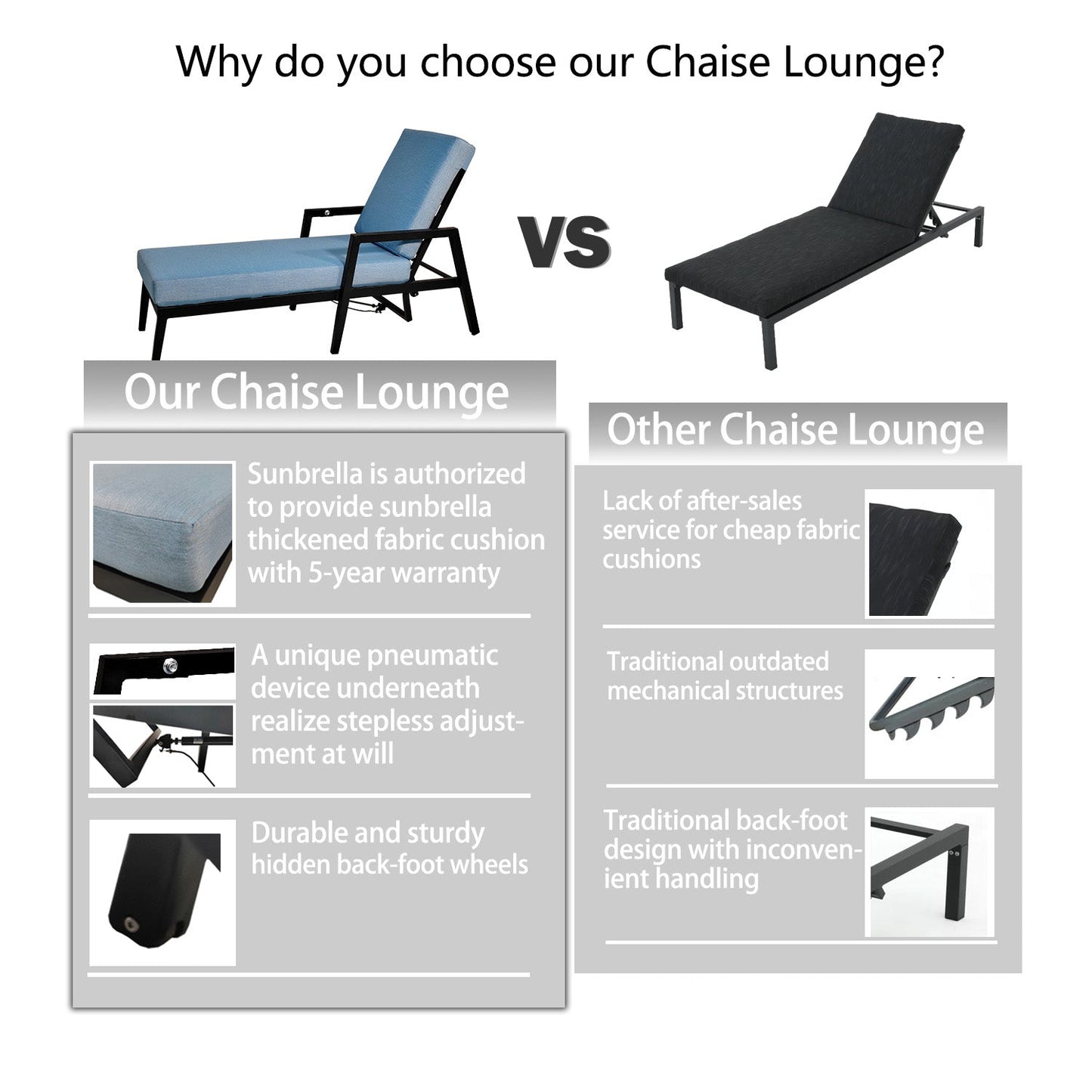 PolyTEAK 3-Piece Modern Patio Chaise Lounge Set with Plush Cushions, and Adjustable Backrests with Table