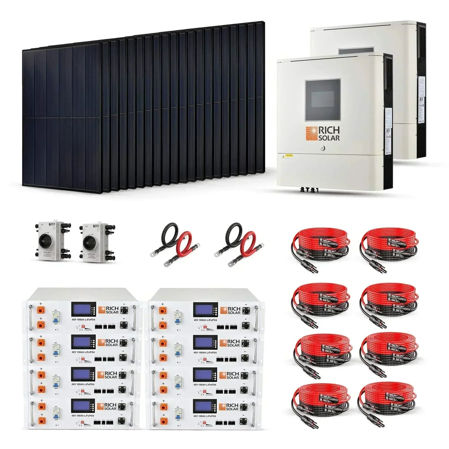 Rich Solar 8000W 48V-120/240VAC Solar Kit