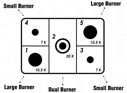 ILVE Majestic II 30" Dual Fuel, Natural Gas, Range, Glossy Black, Chrome Trim UM30DQNE3BKC