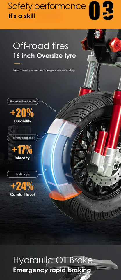 eBike Boys HEZZO-F8 Electric Scooter - 8000W Power, Max Speed 100 Km/h