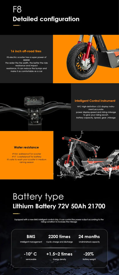 eBike Boys HEZZO-F8 Electric Scooter - 8000W Power, Max Speed 100 Km/h