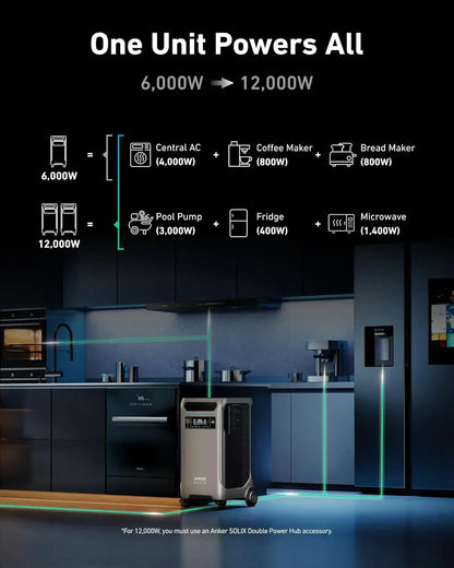 Anker SOLIX F3800 + Expansion Batteries