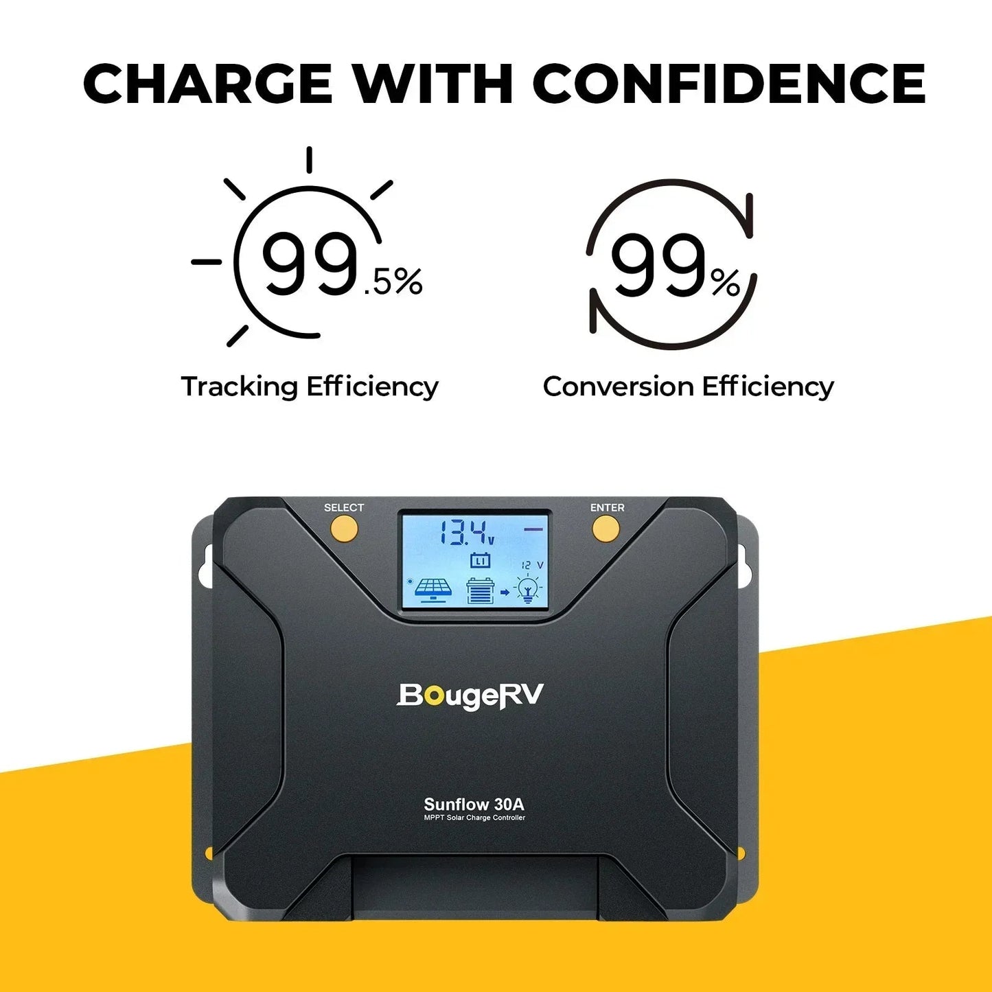 BougeRV 12V 200 Watt Rigid Solar System Kit