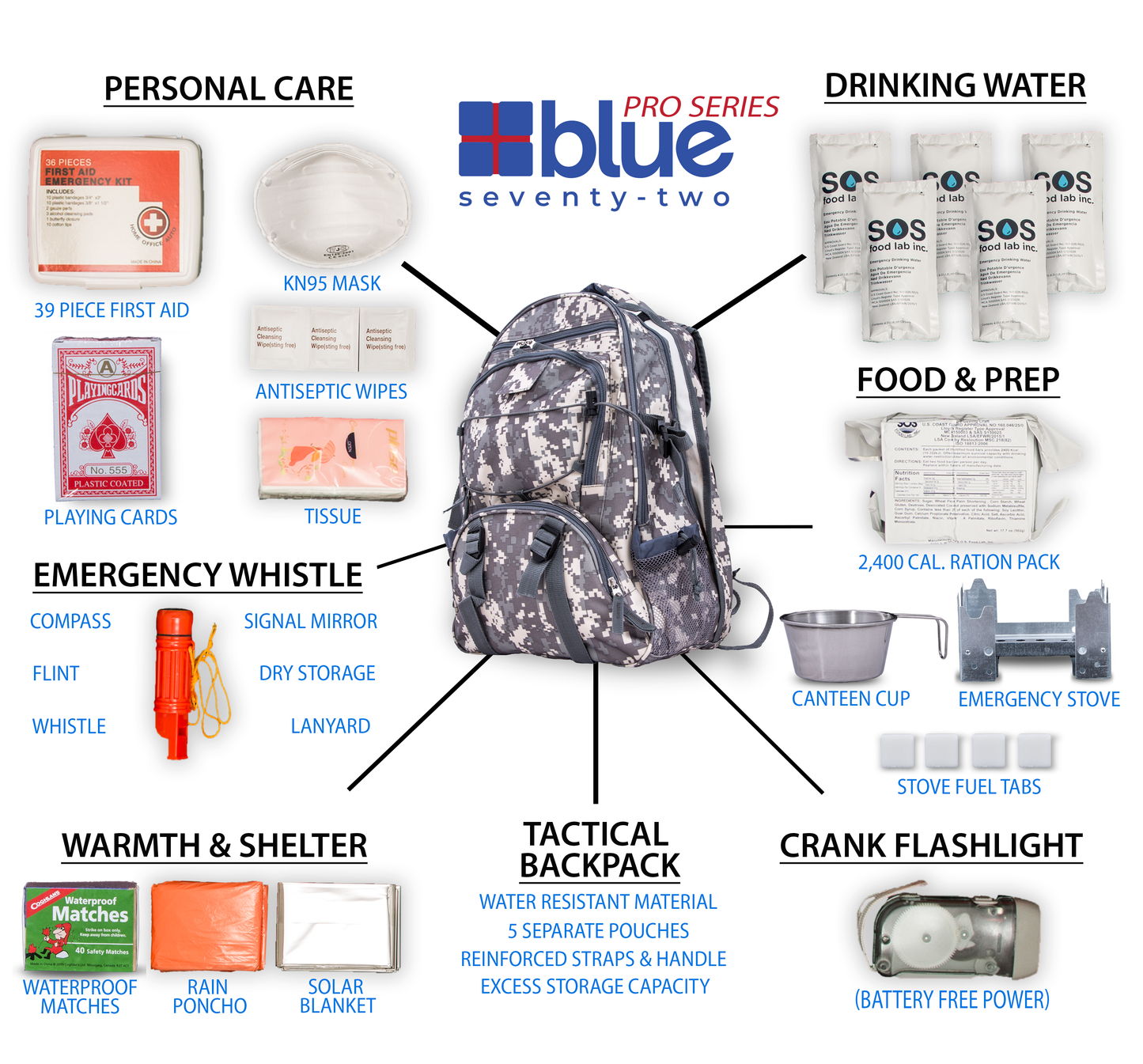 Blue Coolers Blue Seventy-Two PRO SERIES - Deluxe 3 Day Emergency Kit for 1 Person