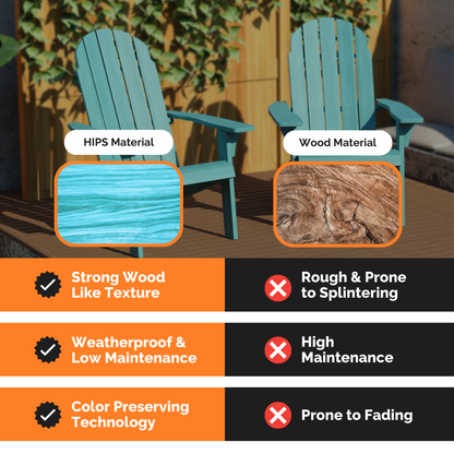 PolyTEAK Traditional Element Adirondack Chair