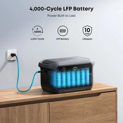 Anker SOLIX C2000 Gen2 Portable Power Station + 400w Solar Panel + Car Alternator Charger