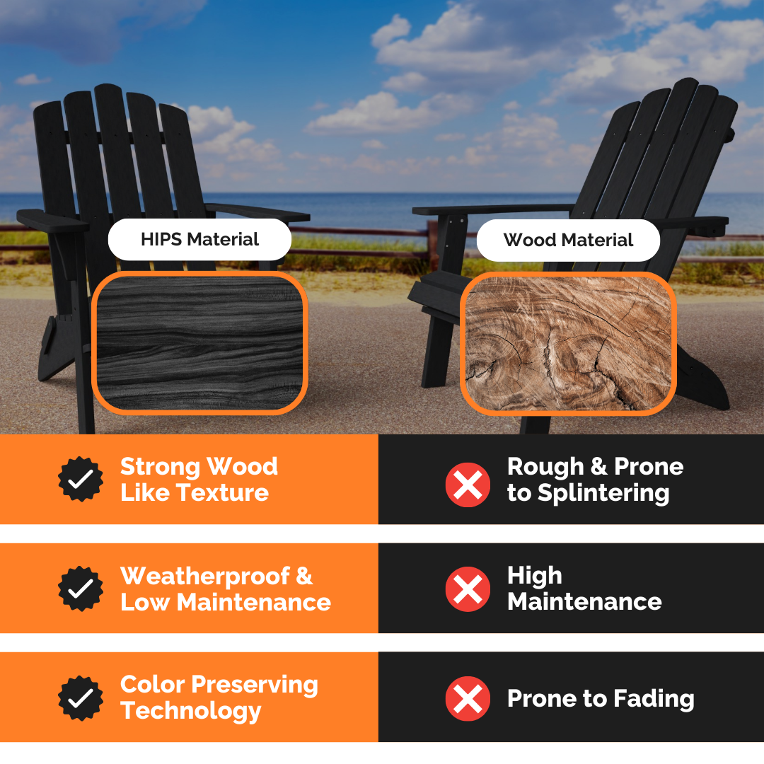PolyTEAK Classic Folding Adirondack Chair