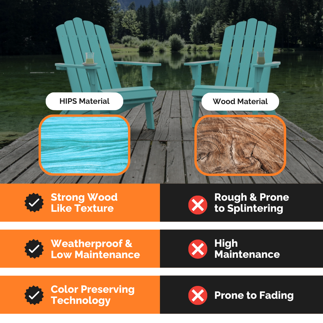 PolyTEAK Classic Folding Adirondack Chair