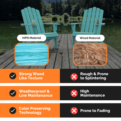 PolyTEAK Classic Folding Adirondack Chair