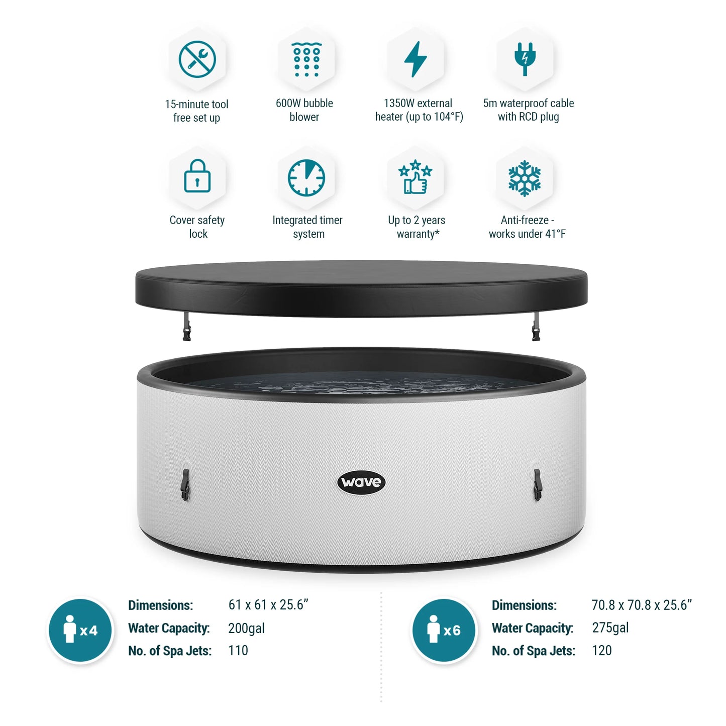 Wave Ontario | Drop Stitch | Hot Tub Round
