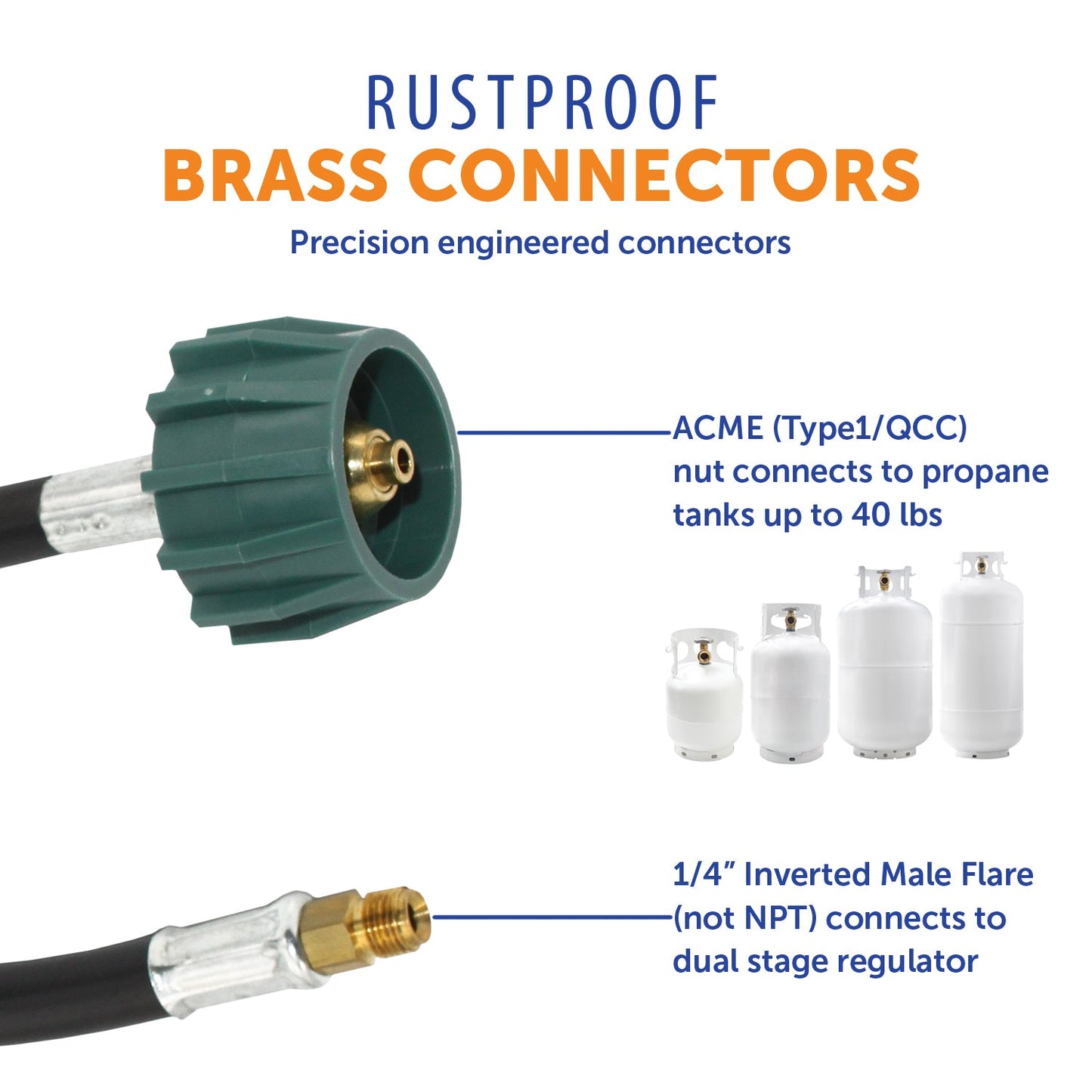 Flame King 18 Inch RV Or Trailer Propane Tank Pigtail Hose Connector