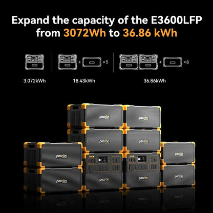PECRON EP3800-48V Expansion Battery 3840Wh