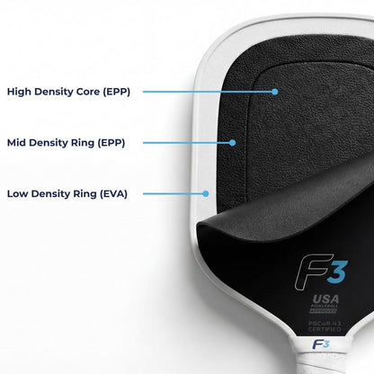 FLiK F3 Triple Core Paddle