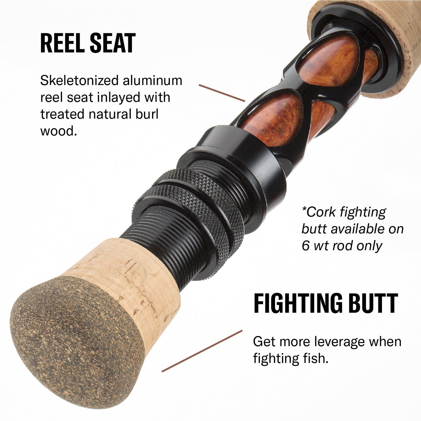 KISTLER Bakk Series Fly Rod