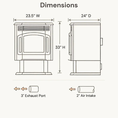 ComfortBilt HP21 Pellet Stove