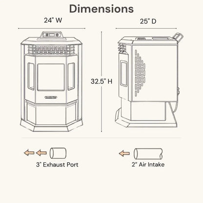 ComfortBilt HP22 Pellet Stove Burgundy  Special Buy!!!