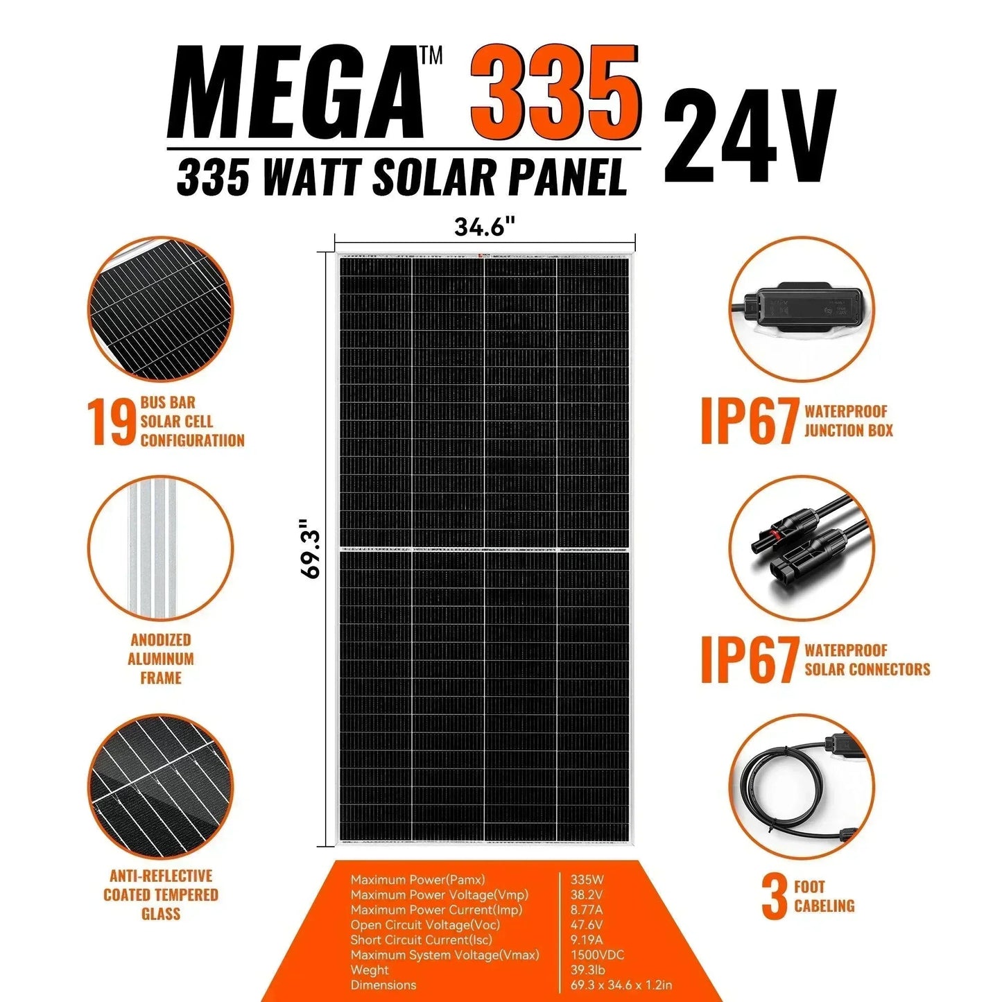 Rich Solar MEGA 335 Watt Solar Panel | Premium Grid-tie or Off-grid Solar Panel for Residential, Commercial, Agriculture