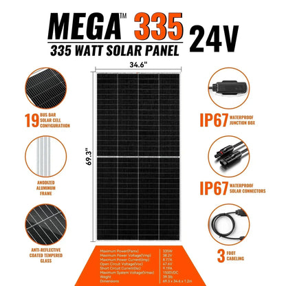Rich Solar MEGA 335 Watt Solar Panel | Premium Grid-tie or Off-grid Solar Panel for Residential, Commercial, Agriculture