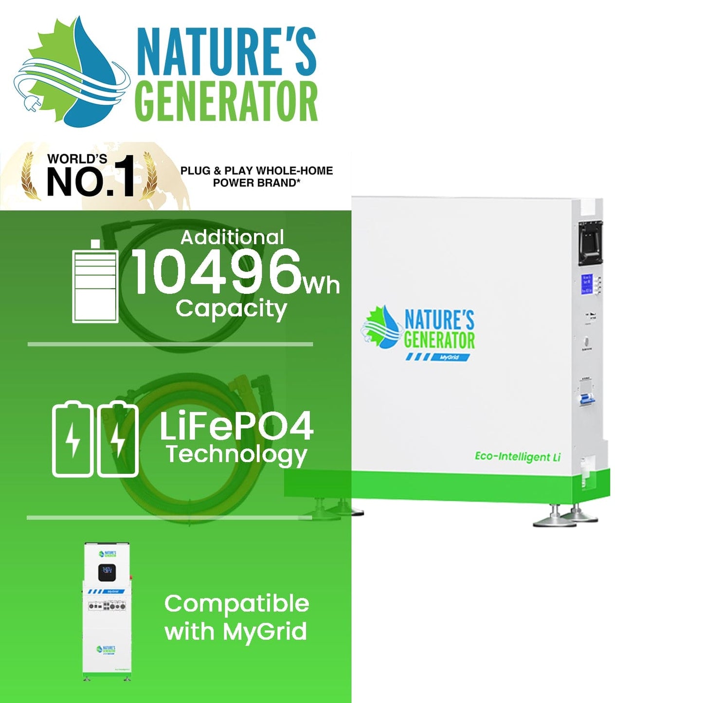 MyGrid Solar Battery