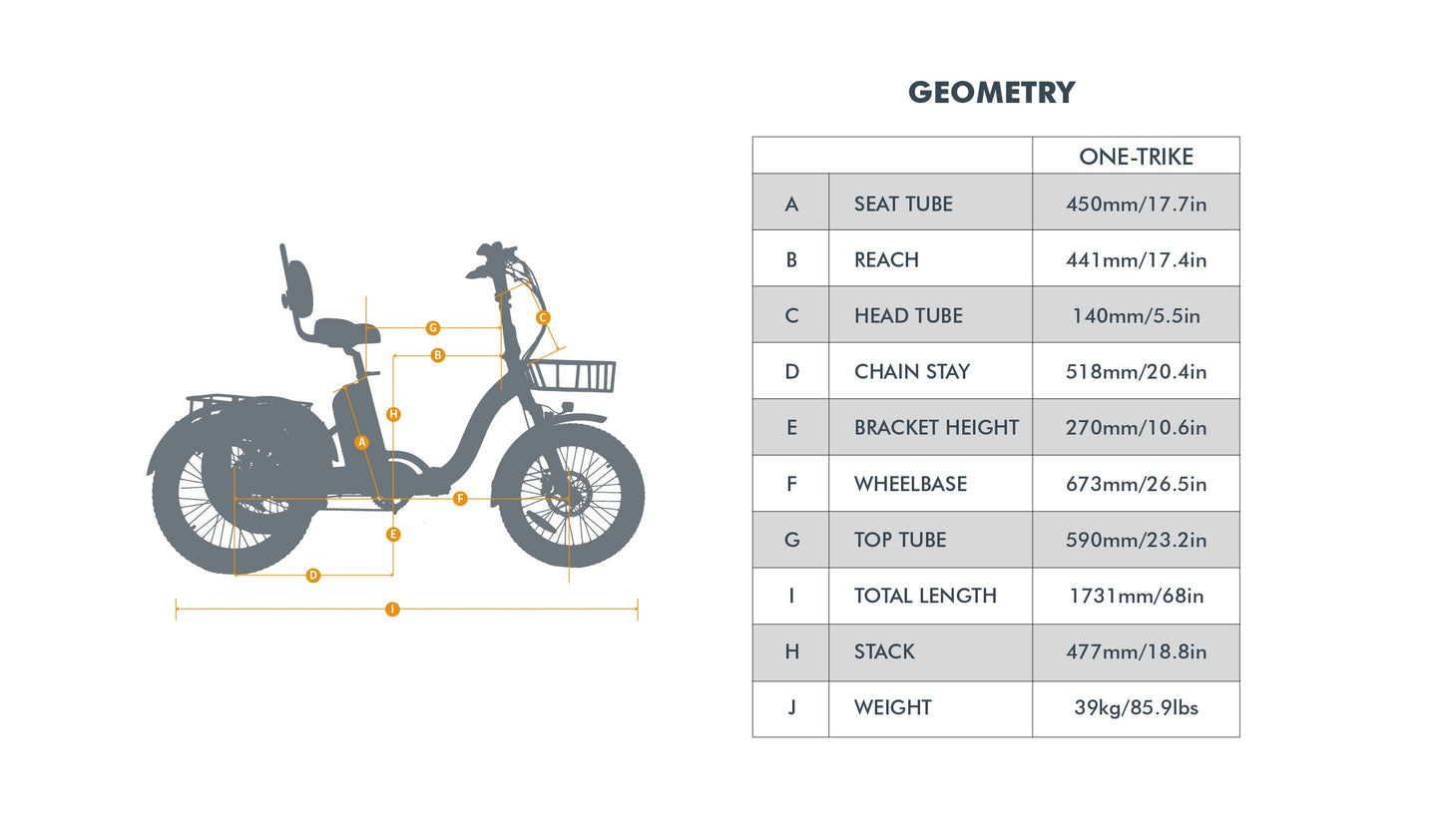 Eunorau ONE-TRIKE 2.0