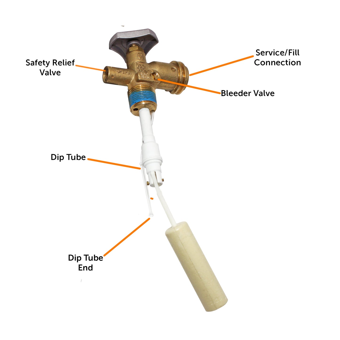 Flame King 30lb OPD Valve For Hog or Horizontal Propane Cylinder