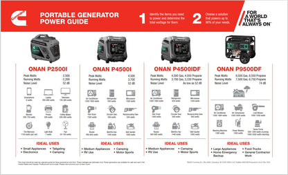 Cummins Onan P4500i Inverter Generator - EPA+CARB 3700W/4500W Onan A058U955 Remote Start