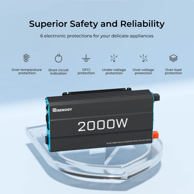 Renogy 2000W 12V Pure Sine Wave Inverter