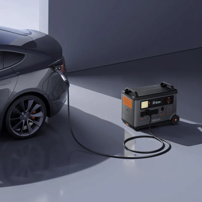 OSCAL PowerMax 3600W / 6000W