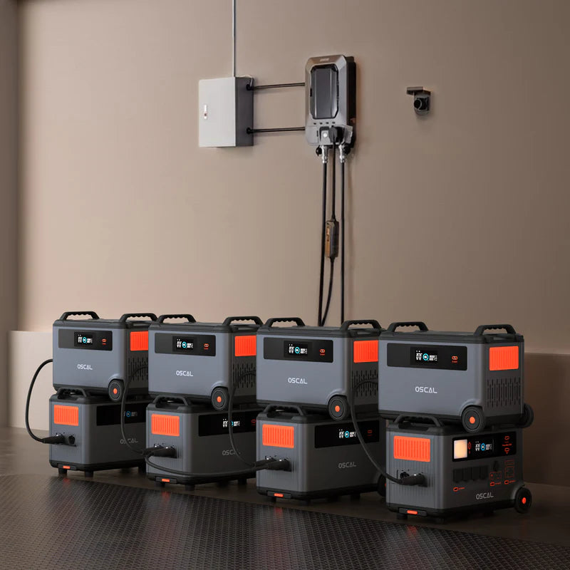 OSCAL PowerMax 3600W / 6000W