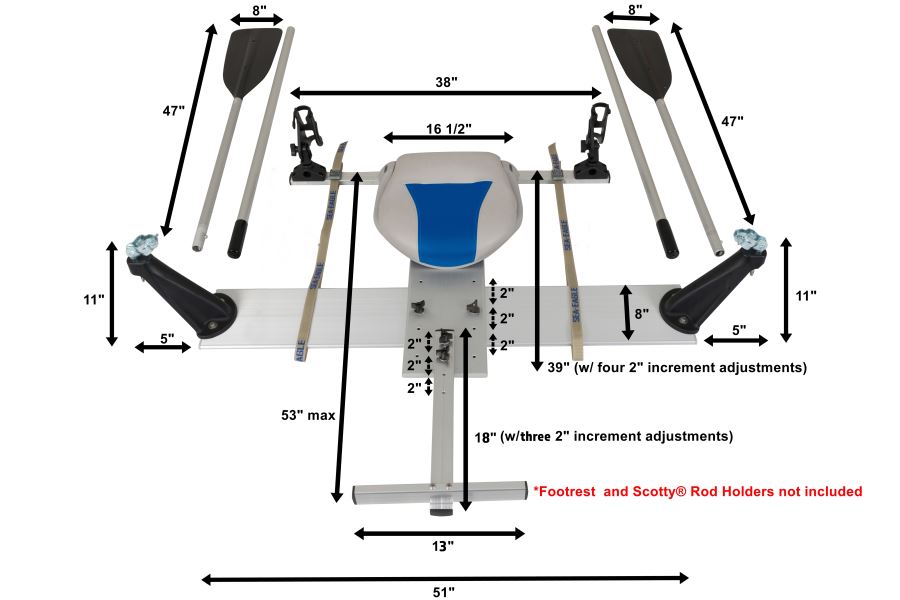 Sea Eagle Universal QuikRow Kit