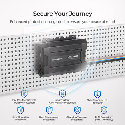 Renogy 40A DC-DC Battery Charger with MPPT
