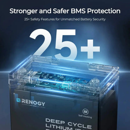 Renogy Core Mini - DuoHeat Tech 12V 100Ah Lithium Iron Phosphate Battery
